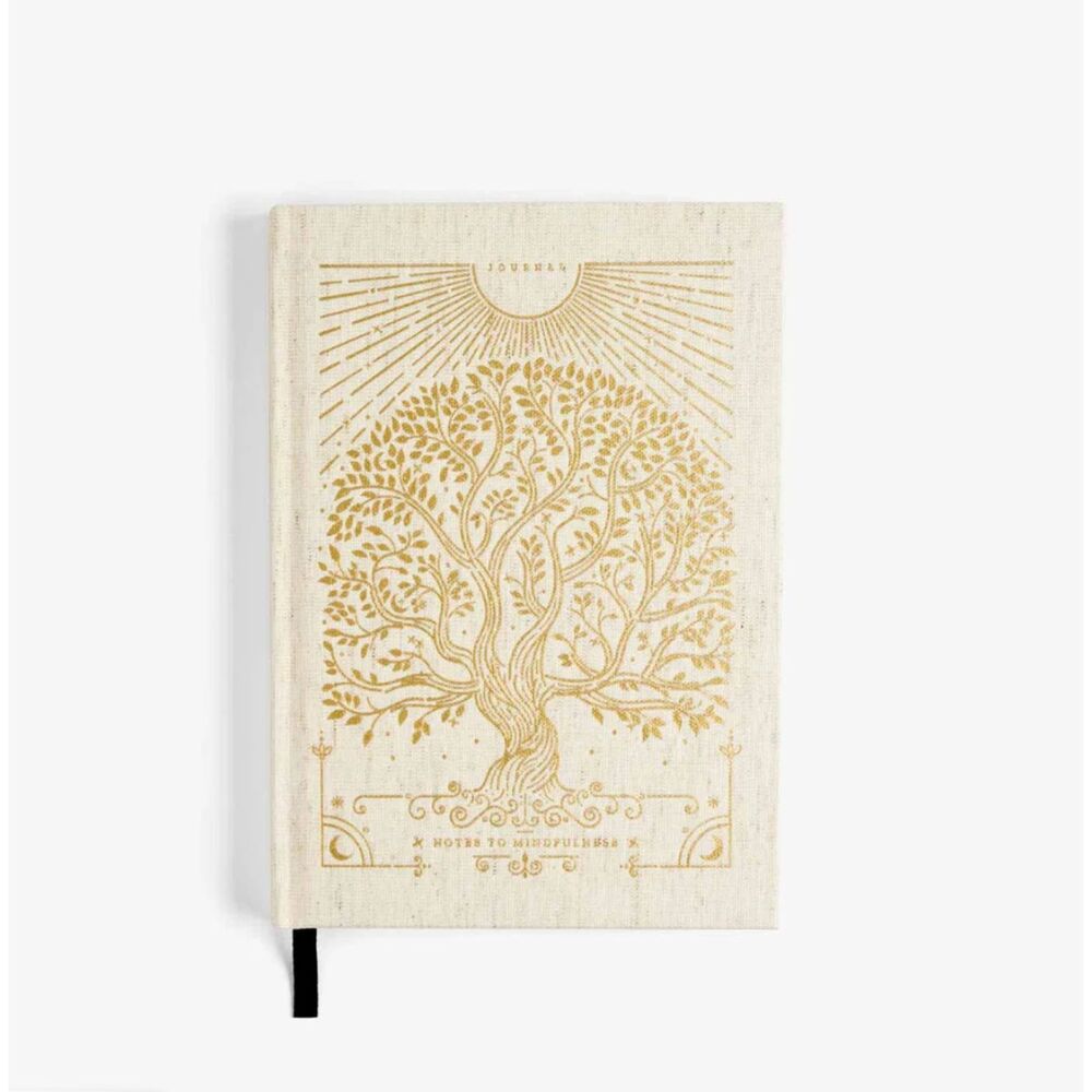 Intelligent Change Notes to Mindfulness Journal